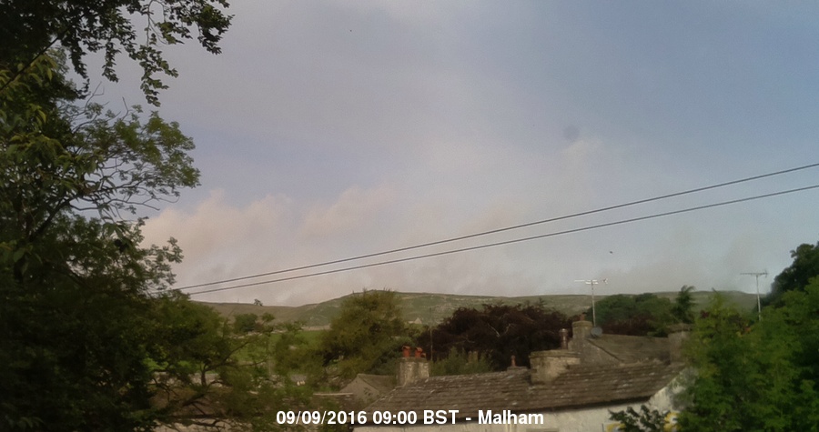 Malham Webcam Image
