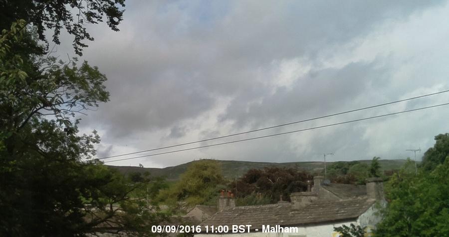Malham Webcam Image