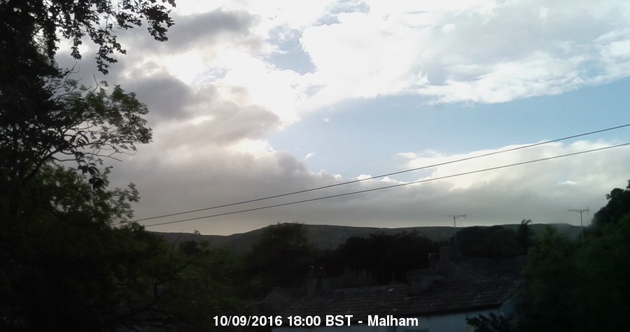 Malham Webcam Image