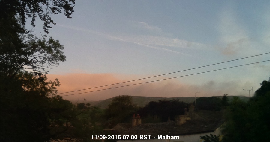 Malham Webcam Image