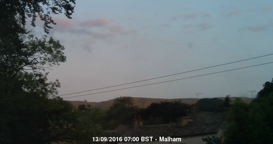 Malham Webcam Image