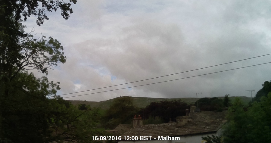 Malham Webcam Image