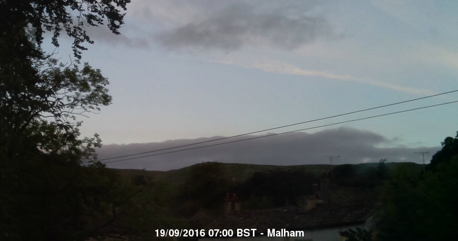 Malham Webcam Image