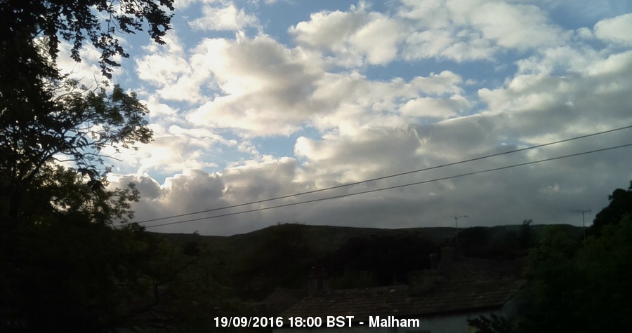 Malham Webcam Image