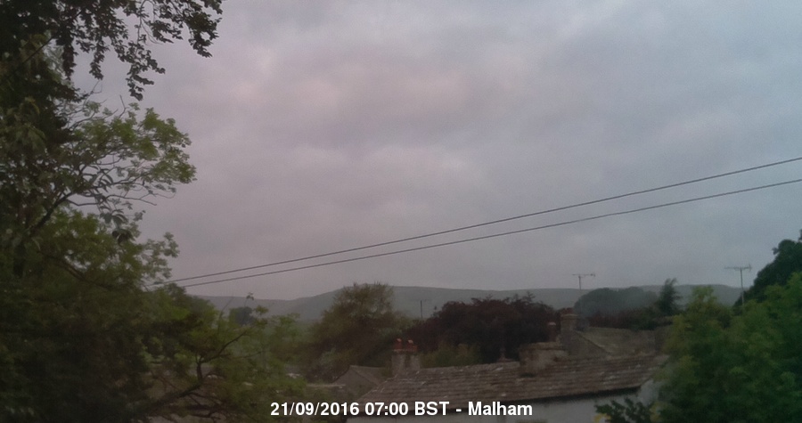 Malham Webcam Image