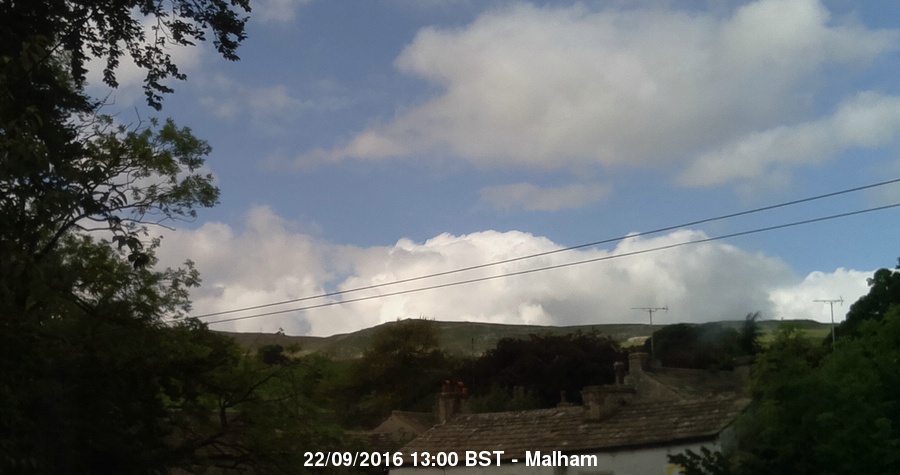 Malham Webcam Image