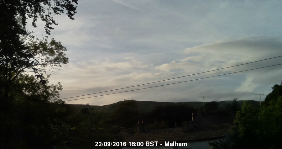 Malham Webcam Image