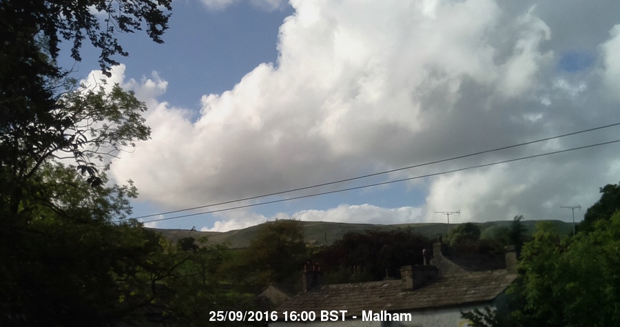 Malham Webcam Image