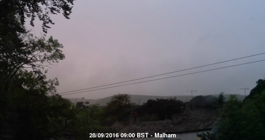 Malham Webcam Image