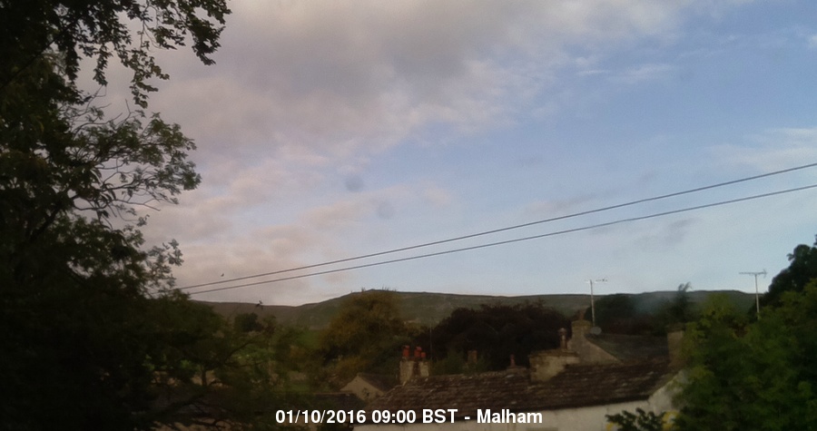 Malham Webcam Image