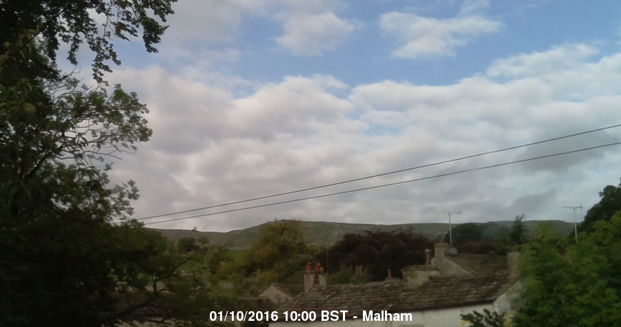 Malham Webcam Image