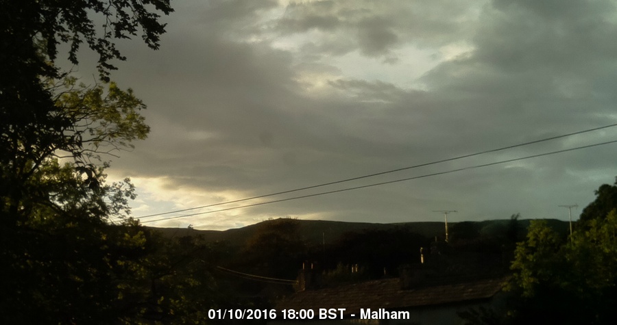 Malham Webcam Image