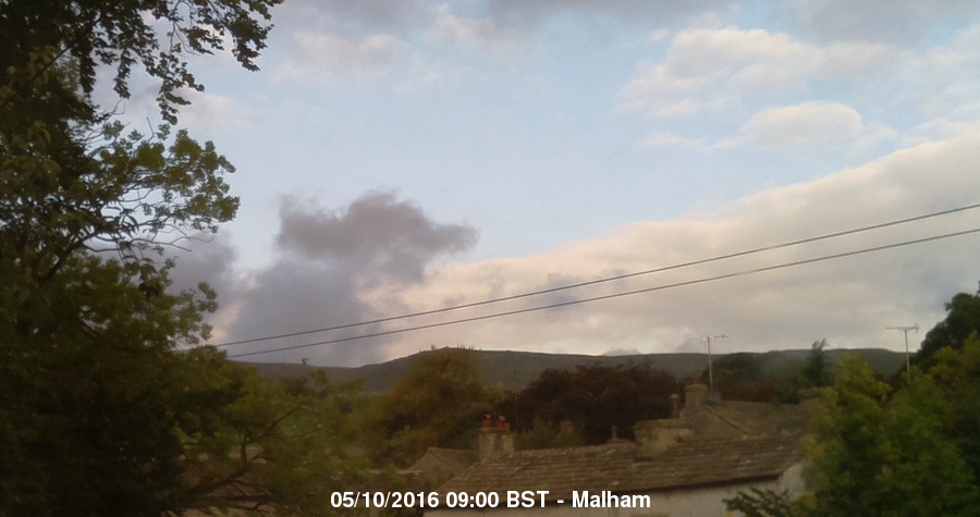 Malham Webcam Image