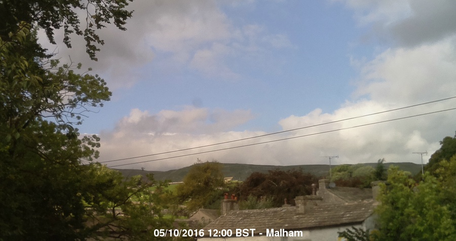 Malham Webcam Image