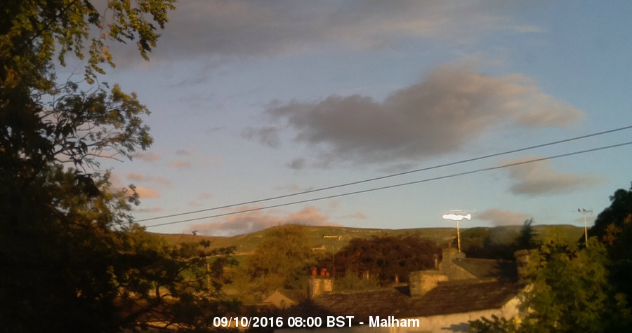 Malham Webcam Image