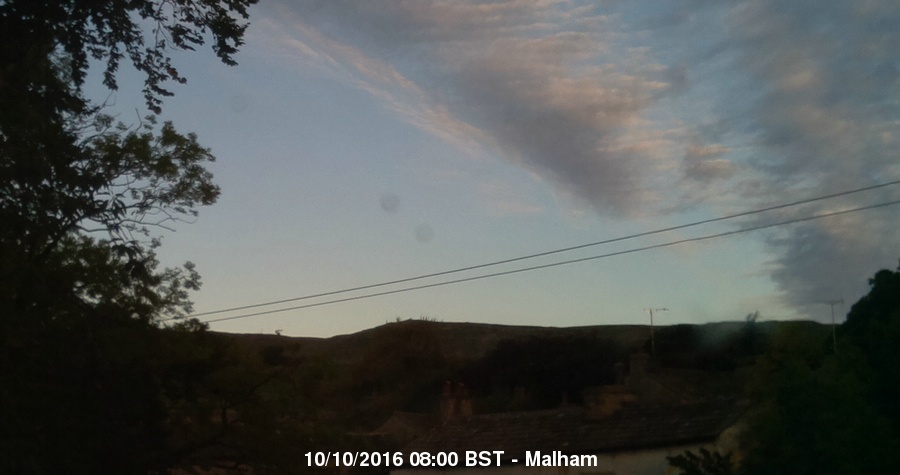 Malham Webcam Image