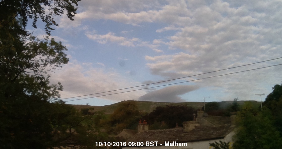 Malham Webcam Image