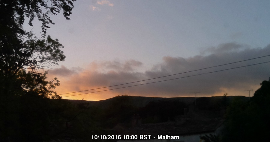 Malham Webcam Image