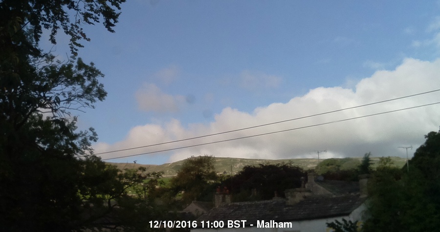 Malham Webcam Image