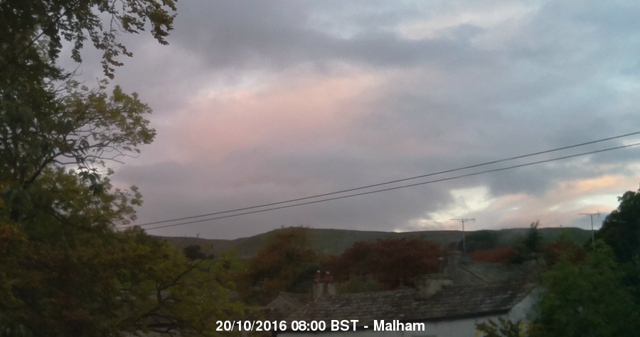 Malham Webcam Image