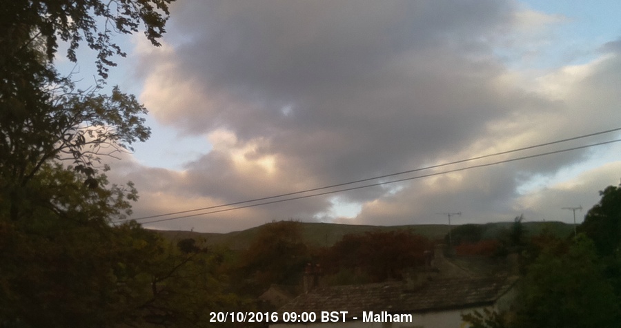 Malham Webcam Image