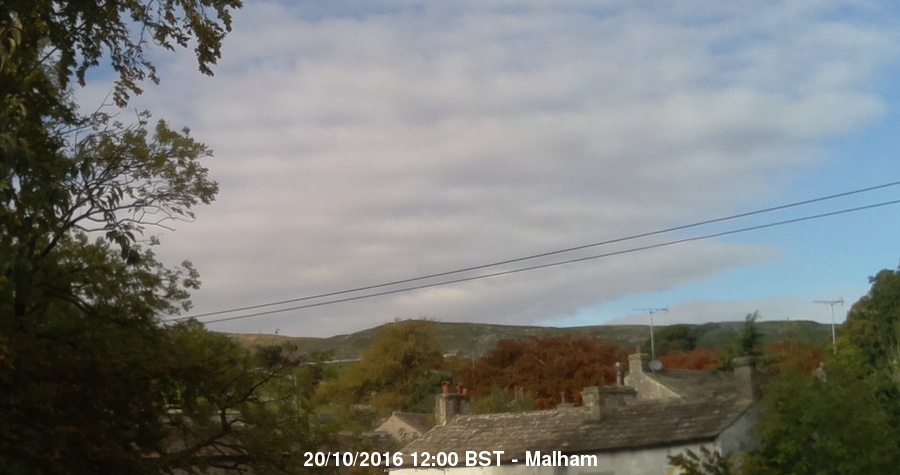 Malham Webcam Image