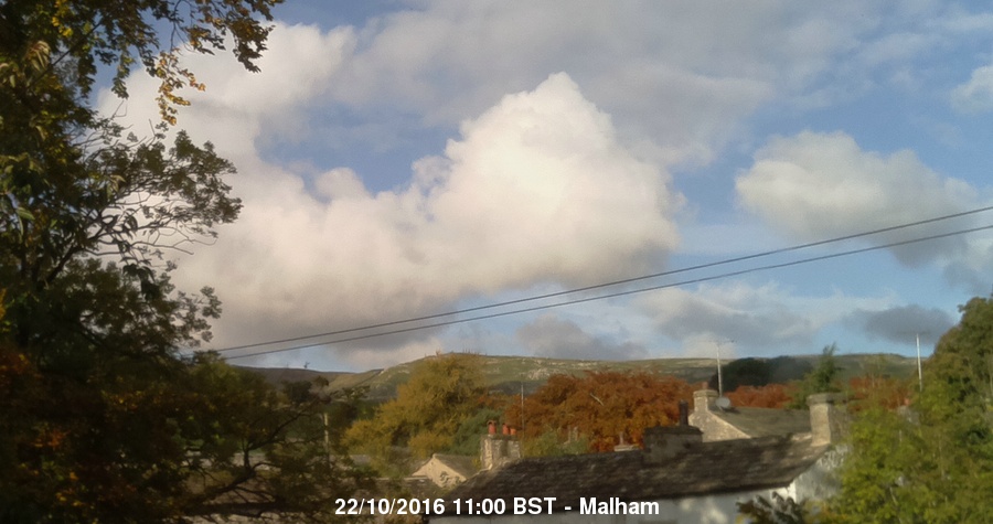 Malham Webcam Image