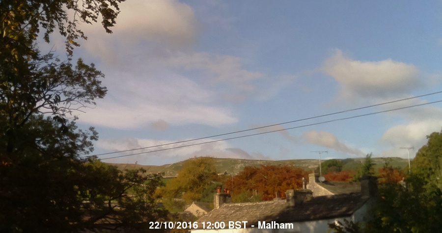 Malham Webcam Image