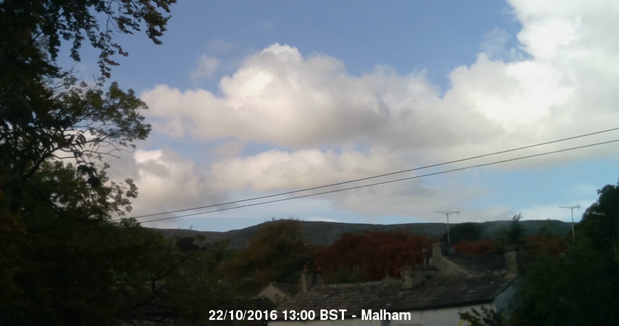 Malham Webcam Image