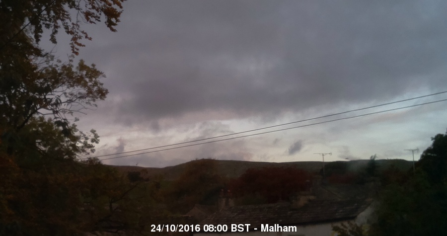 Malham Webcam Image