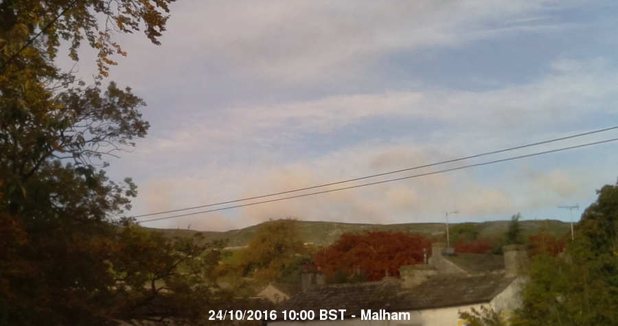 Malham Webcam Image