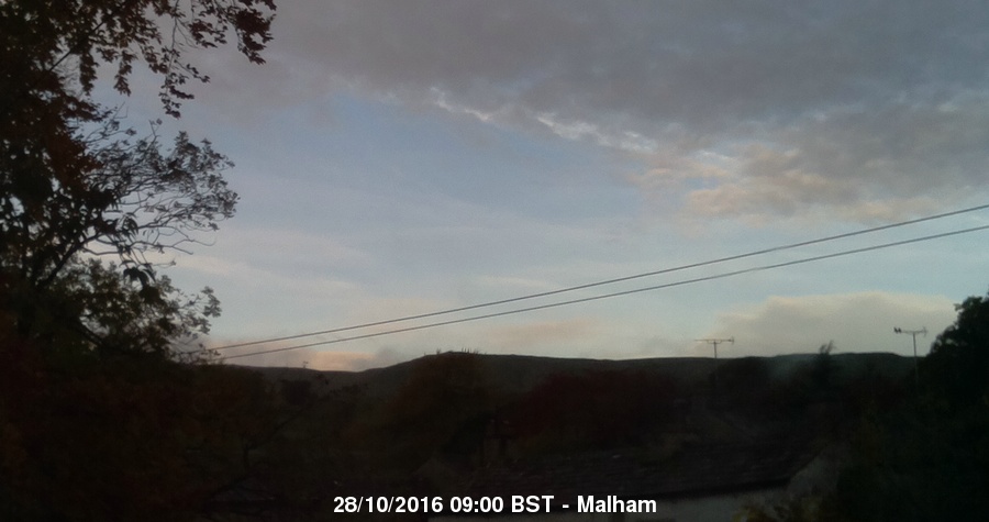 Malham Webcam Image