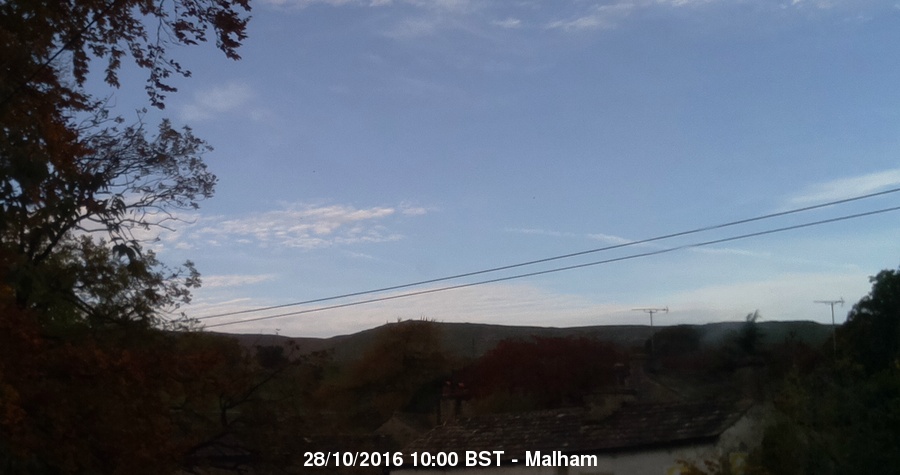 Malham Webcam Image