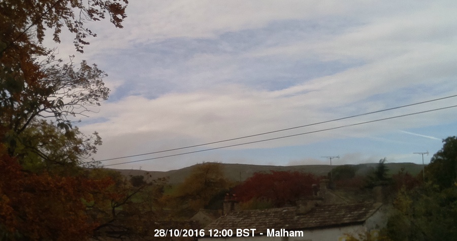 Malham Webcam Image