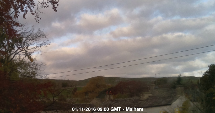 Malham Webcam Image