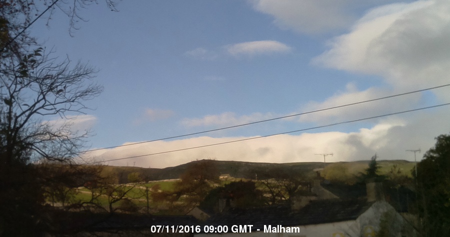 Malham Webcam Image