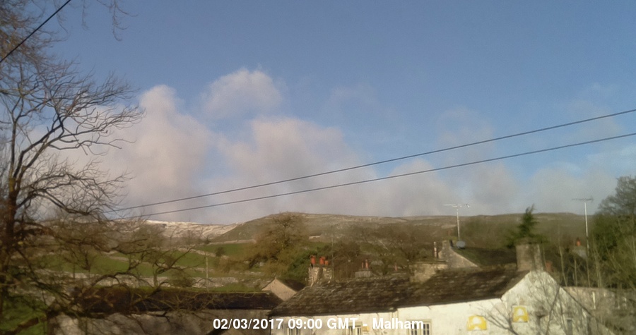 Malham Webcam Image