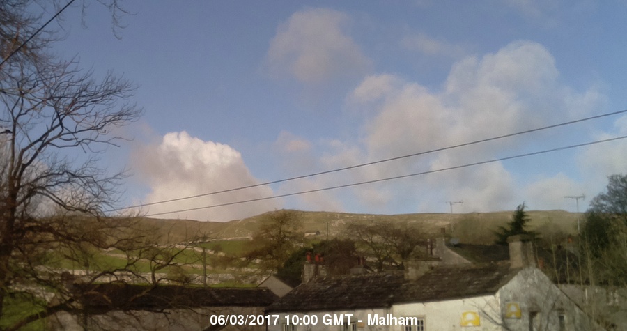 Malham Webcam Image