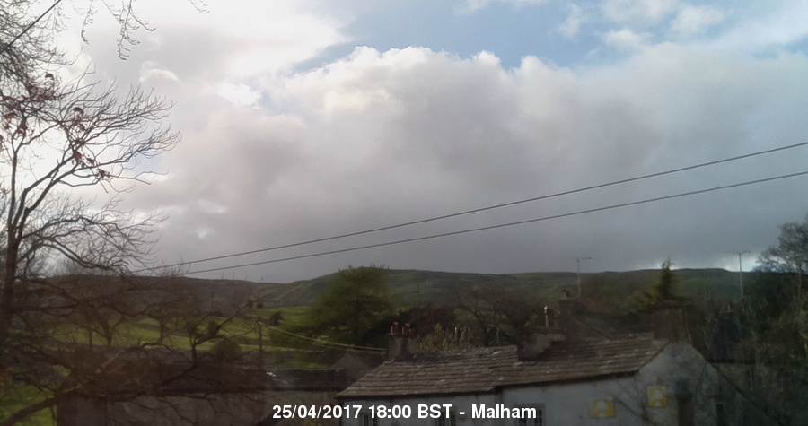 Malham Webcam Image