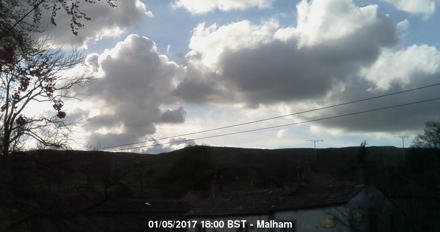 Malham Webcam Image