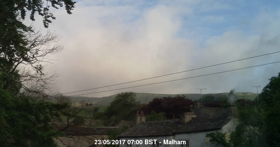 Malham Webcam Image