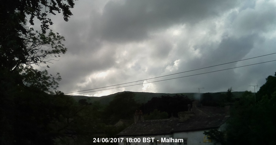 Malham Webcam Image