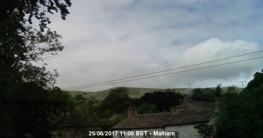 Malham Webcam Image