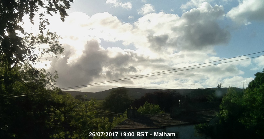 Malham Webcam Image