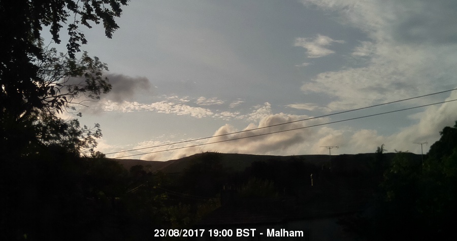 Malham Webcam Image