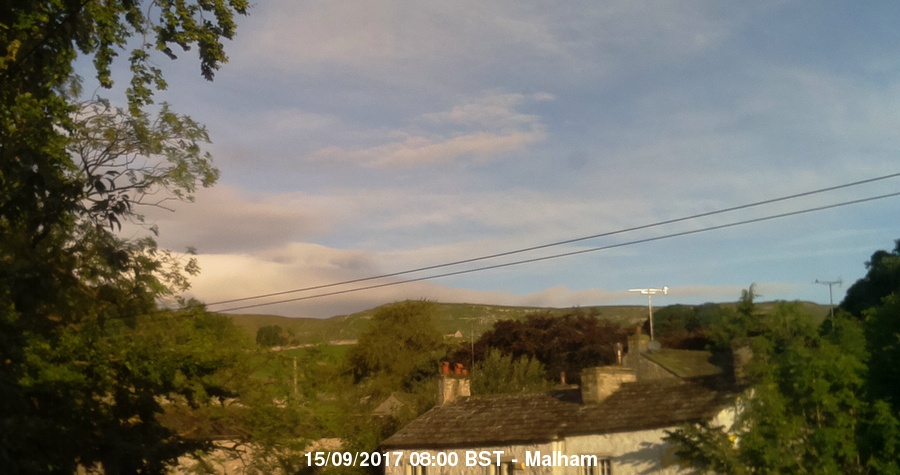 Malham Webcam Image