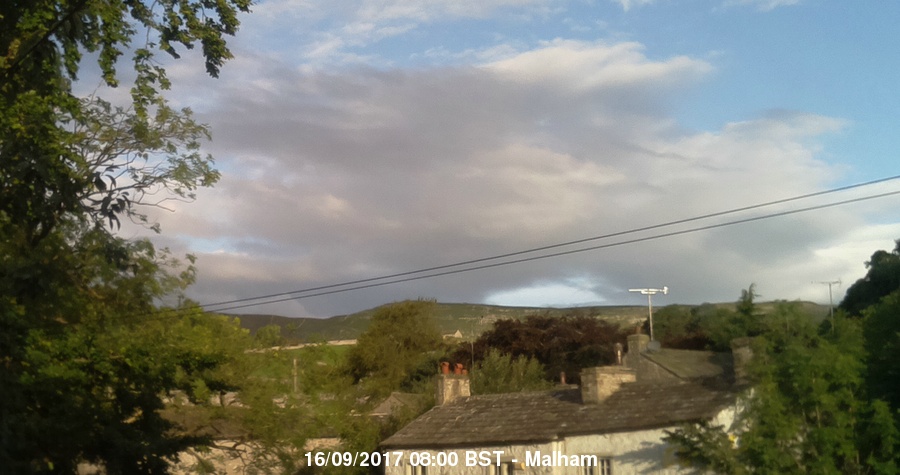 Malham Webcam Image