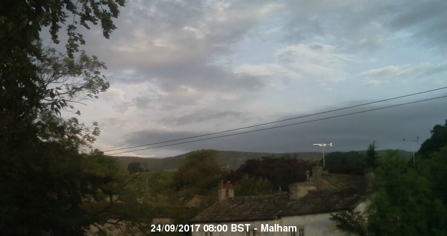 Malham Webcam Image