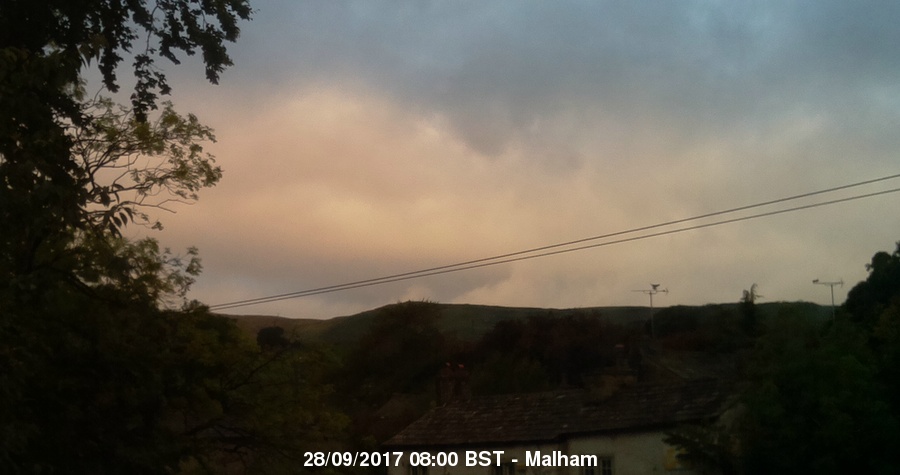 Malham Webcam Image