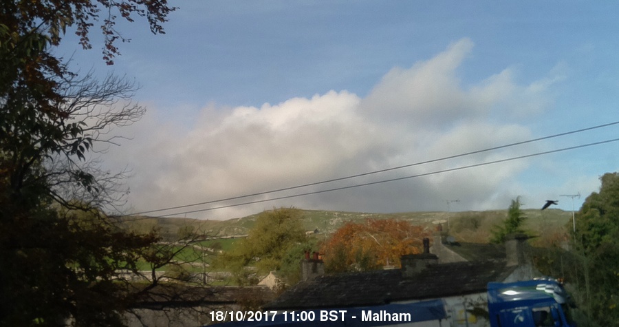 Malham Webcam Image